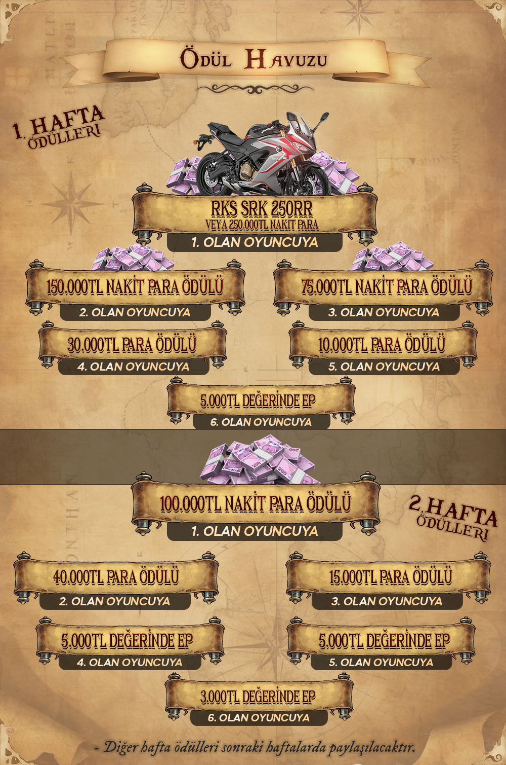 Farm2 – Metin2 PVP Server | 2008 Emek & Nostalji Yapısı